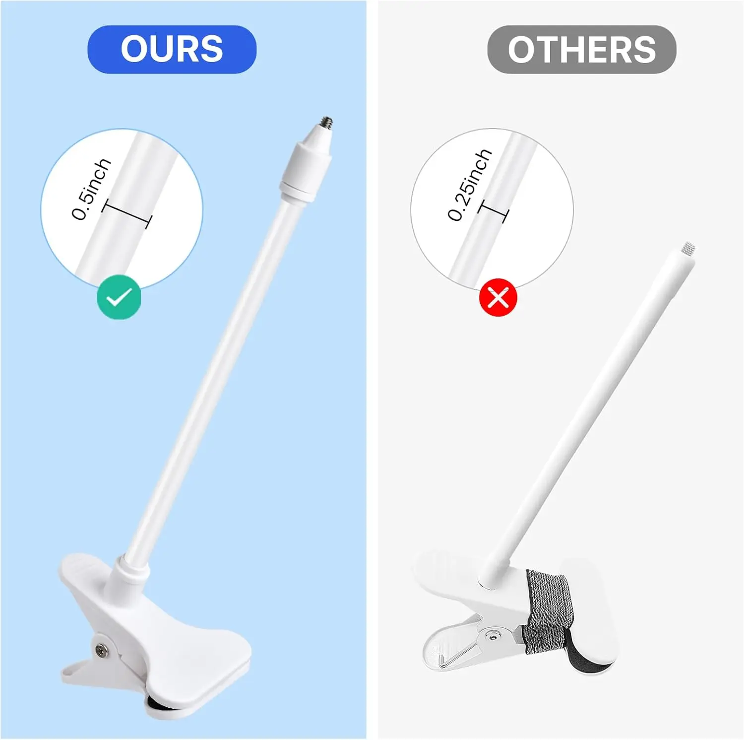 Supporto per webcam flessibile - Monitor Arm Clamp recensione e prezzo