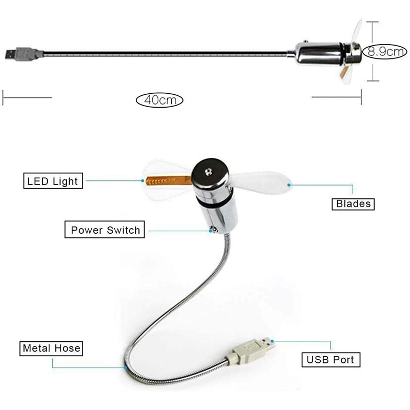 Ventilatore USB creativo, USB  - Desk Setup Programmer recensione e prezzo