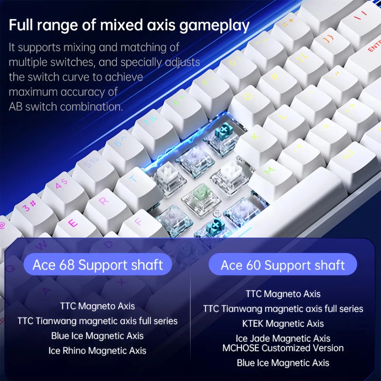 MCHOSE ACE 68 Interruttore mag - Desk Setup Programmer recensione e prezzo