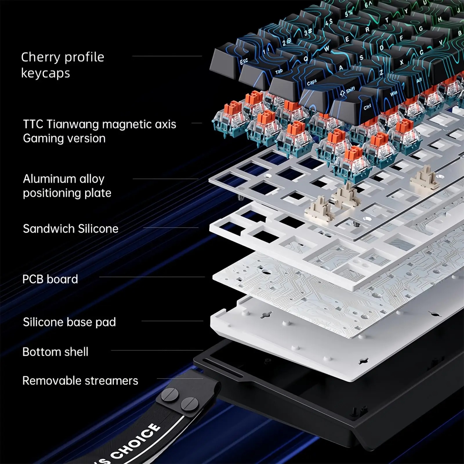 MCHOSE ACE 68 Interruttore mag - Desk Setup Programmer recensione e prezzo